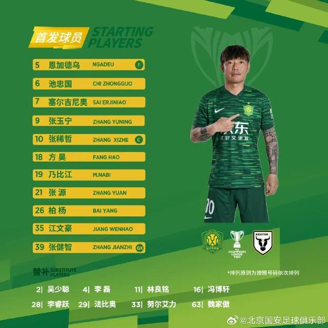 国安公布亚冠最后一场首发：多名轮换球员得到机会
