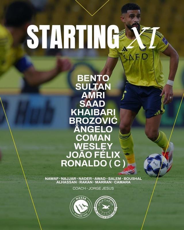 C罗首发出战祖拉迎亚冠二级赛事首秀，此前5场均未进大名单