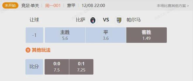 聚集意甲保级战 比萨VS帕尔马 聚集意甲保级战 比萨VS帕尔马