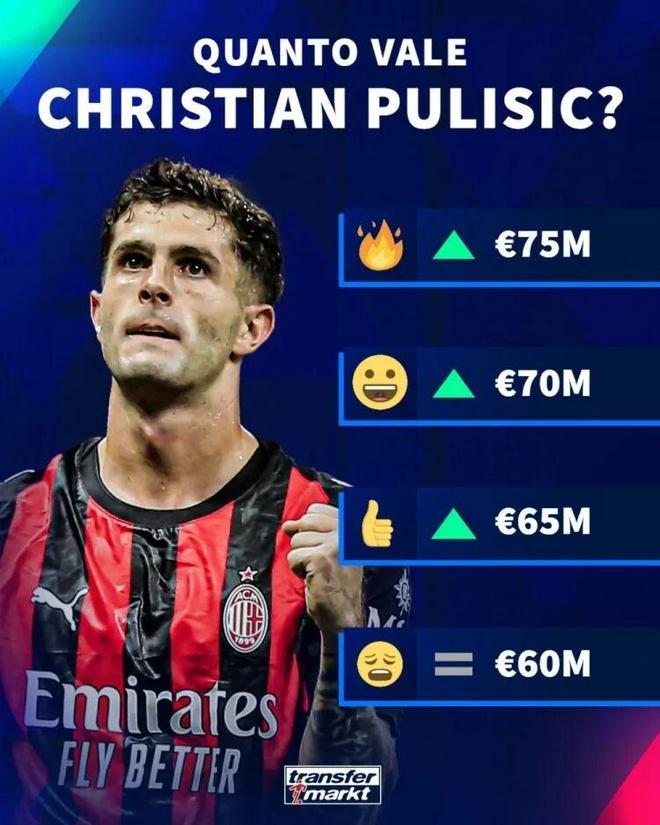 意媒丨米兰必须尽快与其完成续约 意媒丨米兰必须尽快与其完成续约