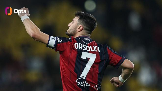 博洛尼亚赢国米，时隔30年再次通过点球大战晋级淘汰赛下一轮