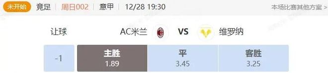 意甲+葡超串关 AC米兰VS维罗纳 阿罗卡VS吉维森特