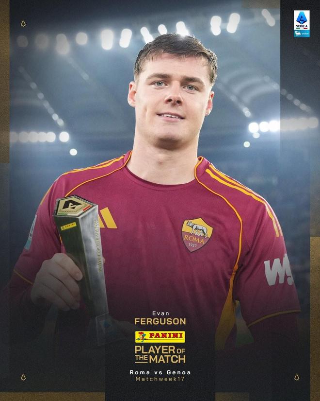 传射建功，埃文-弗格森当选罗马3-1热那亚全场最佳