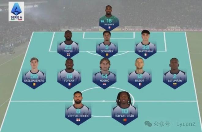 原创丨锋线有效搭档，禁区搭子效应