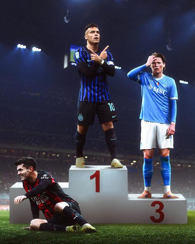 意甲最新积分榜：国米3-1，那不勒斯2-0，紫百合1-0 争冠格局生变