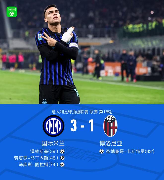 剑南春｜国米3-1博洛尼亚登顶意甲，劳塔罗传射，图拉姆破门