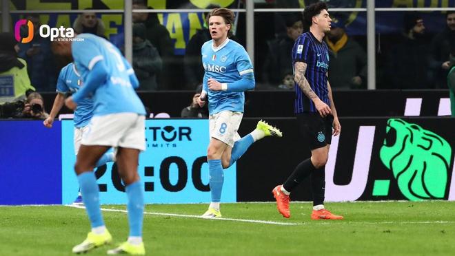 3战国米进3球，小麦意甲生涯首次达成对阵单一球队连续3场破门