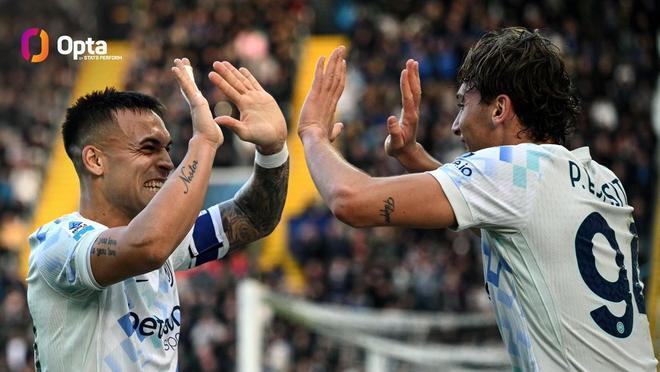 皮奥3次助攻劳塔罗破门，本赛季意甲助攻同一位队友次数第一