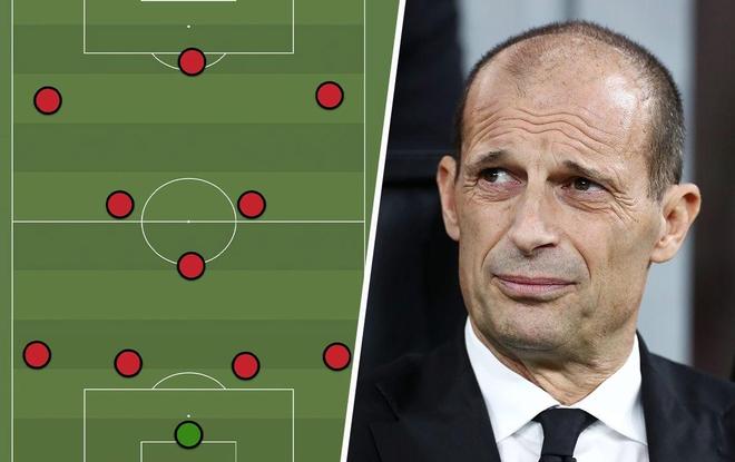 米兰或尝试变阵433，大菲尔成最大倚仗，萨56有牺牲风险