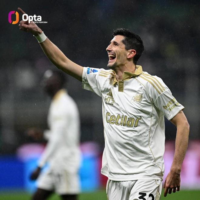 意甲开场30分钟对国米双响，莫雷奥是自伊布以来第一人