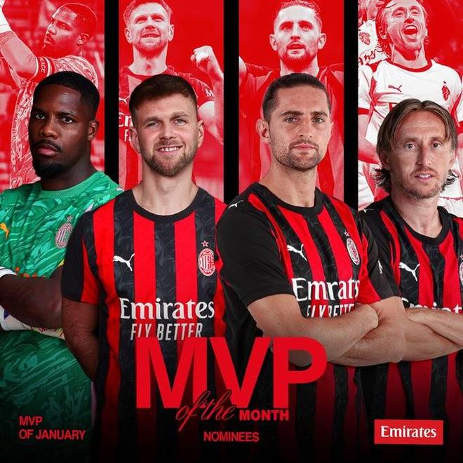 米兰1月最佳球员候选：迈尼昂、菲尔克鲁格、拉比奥、魔笛