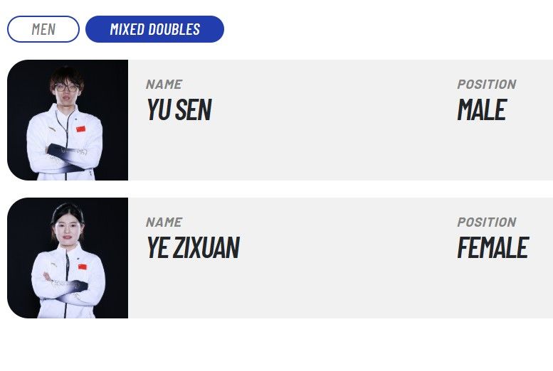 冰壶奥运落选赛：中国队混双组合五连胜