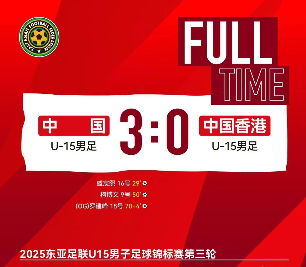 东亚足联U15锦标赛：中国U15男足一胜一平一负收官