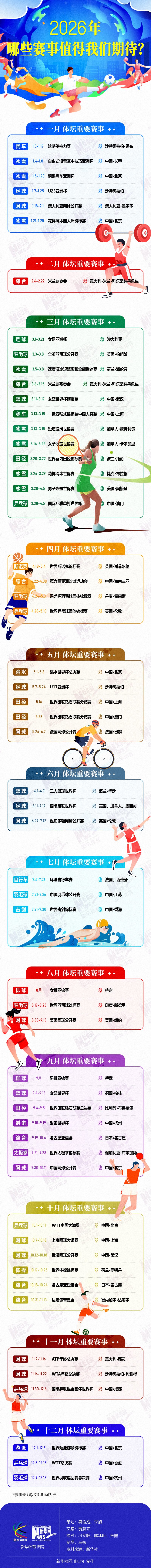 一键收藏！2026年赛事日历来了