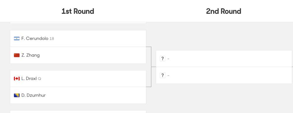 张之臻、布云朝克特、袁悦澳网正赛首轮迎战种子选手