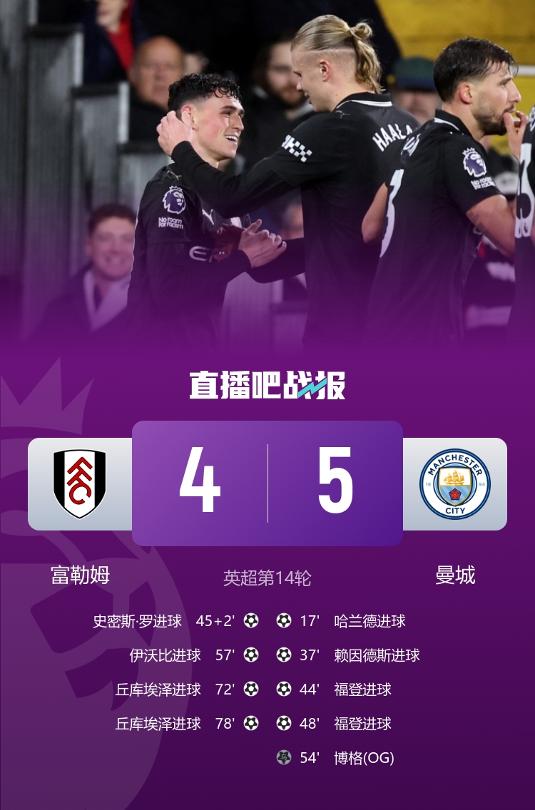主场打进4球但最终落败,富勒姆是英超历史第四队 主场打进4球但最终落败,富勒姆是英超历史第四队