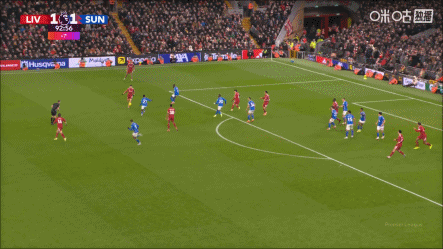 拯救球队了！阿利松面对单刀被过，基耶萨快速回追门前拦截救主！