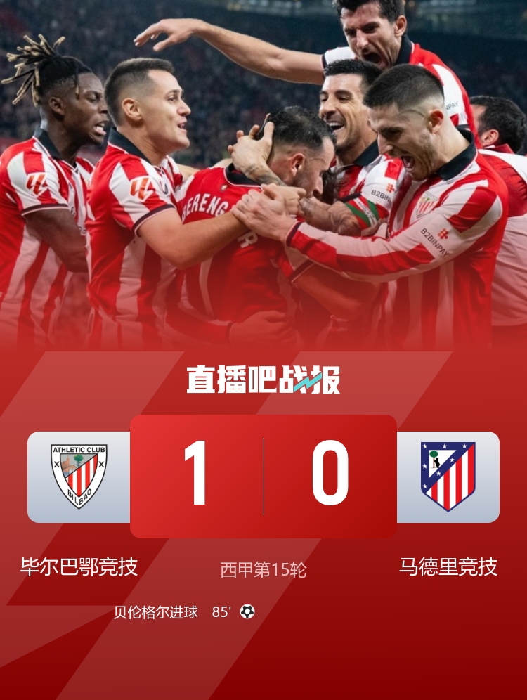 西甲-马竞0-1毕尔巴鄂竞技两连败 尼科助攻贝伦格尔破门制胜 西甲-马竞0-1毕尔巴鄂竞技两连败 尼科助攻贝伦格尔破门制胜