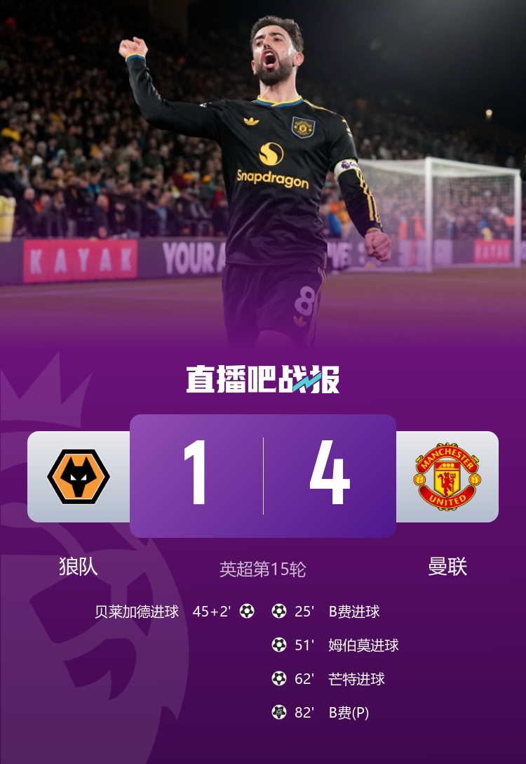 预定降级？狼队连续8场联赛落败，1982年2月之后首次