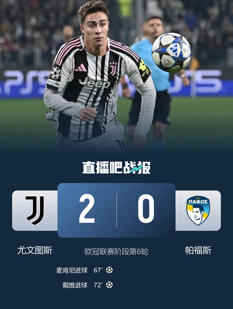 欧冠两连胜!尤文2-0帕福斯 麦肯尼建功戴维破门+失良机 欧冠两连胜!尤文2-0帕福斯 麦肯尼建功戴维破门+失良机