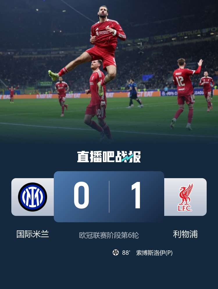 文托拉：利物浦的表现让我失望，国米本场踢得更好本不应该输球