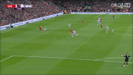 戈麦斯边路强突至底线倒三角传中，埃基蒂克跟进打飞