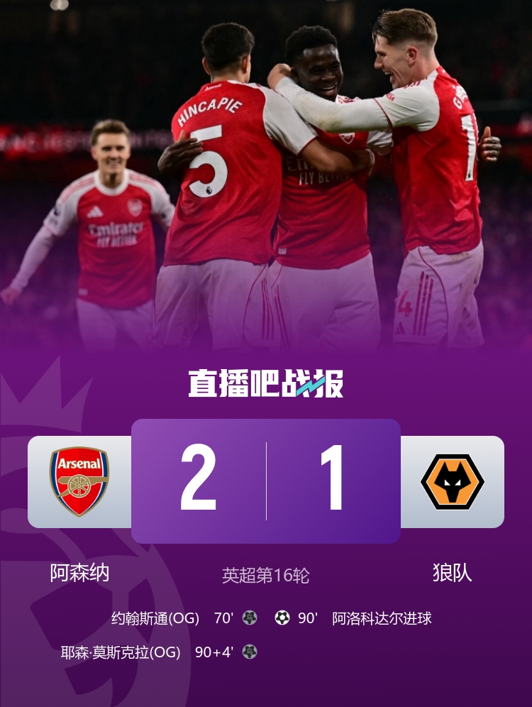 狼队遭遇顶级联赛9连败、连续20场联赛不胜，皆为队史首次