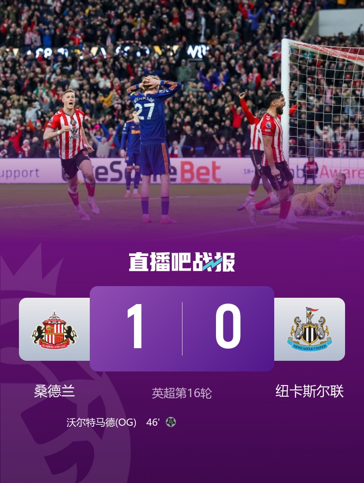 德比肉搏战，桑德兰vs纽卡全场射门数、预期进球均创本赛季最低