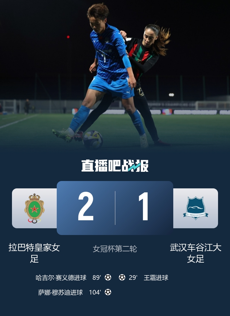遗憾！武汉女足不敌非洲冠军，止步女足冠军杯第2轮无缘战阿森纳