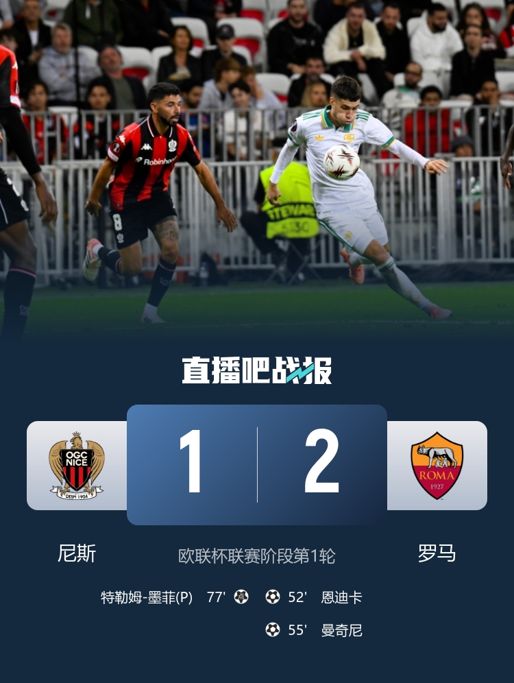 涉嫌在对尼斯比赛前策划暴力活动!队报:13名罗马球迷今日受审 涉嫌在对尼斯比赛前策划暴力活动!队报:13名罗马球迷今日受审