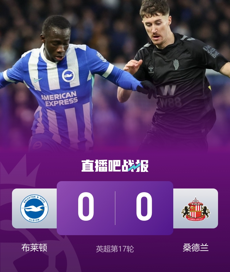英超-布莱顿0-0平桑德兰4轮不胜 两队合计浪射30脚未能破门