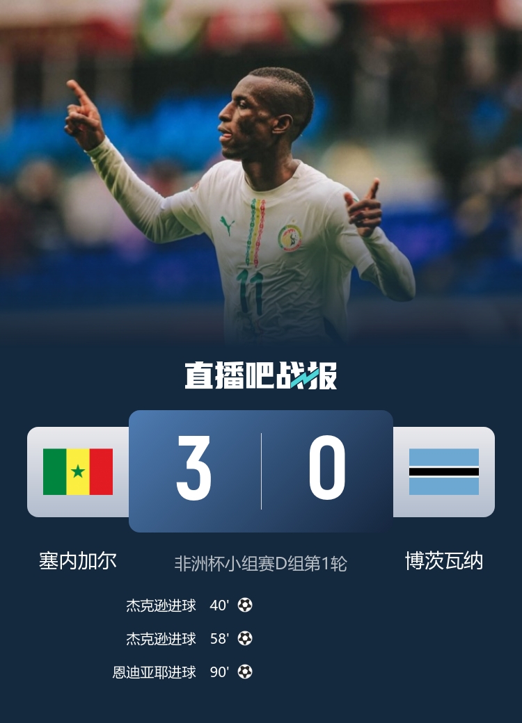 开门红！塞内加尔3-0博茨瓦纳 杰克逊双响马内头球造险+失单刀