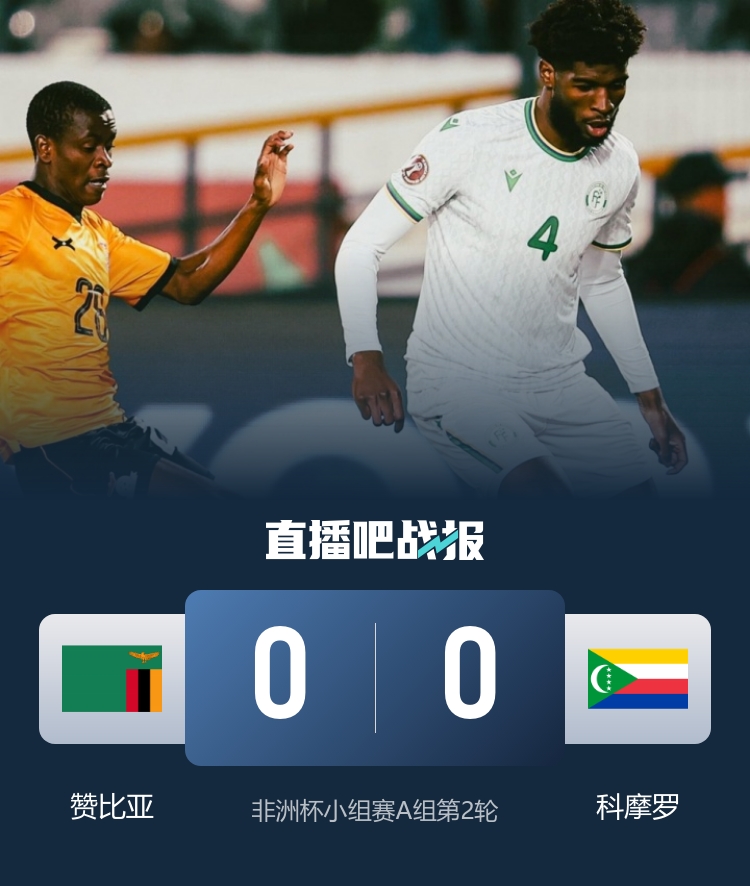 双双2轮不胜！赞比亚0-0闷平科摩罗 毛利达破门因队友犯规被吹