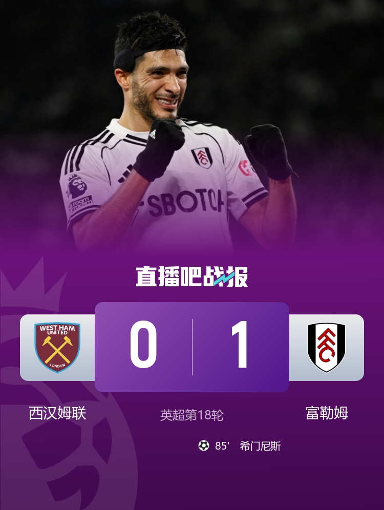 遭遇三连败！西汉姆0-1富勒姆  希门尼斯破门富勒姆迎联赛三连胜