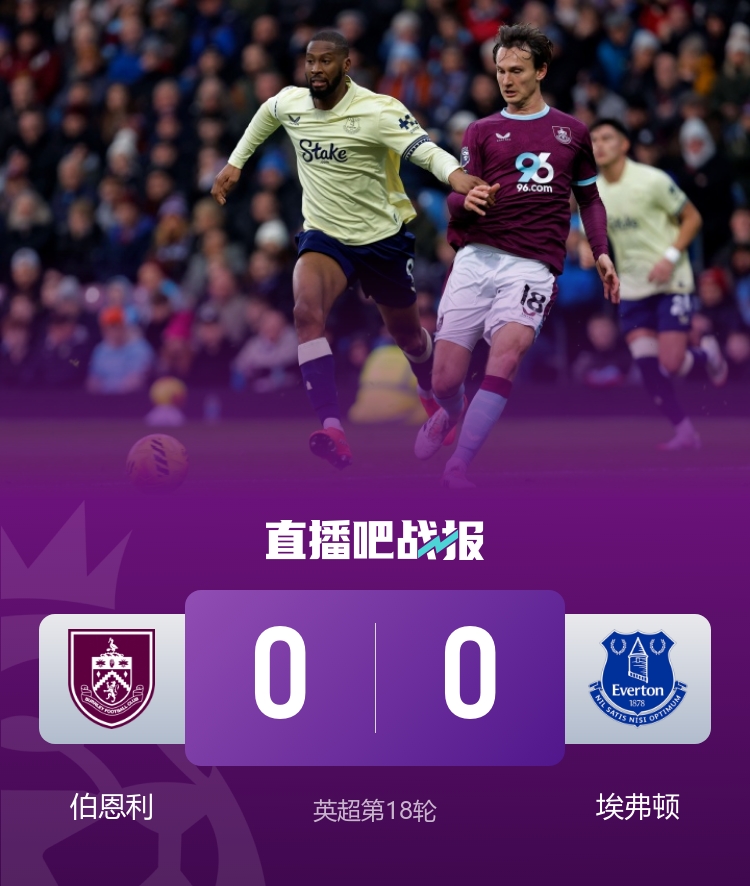 英超-伯恩利0-0埃弗顿遭遇9轮不胜 红酒军团0射正仍排倒数第二