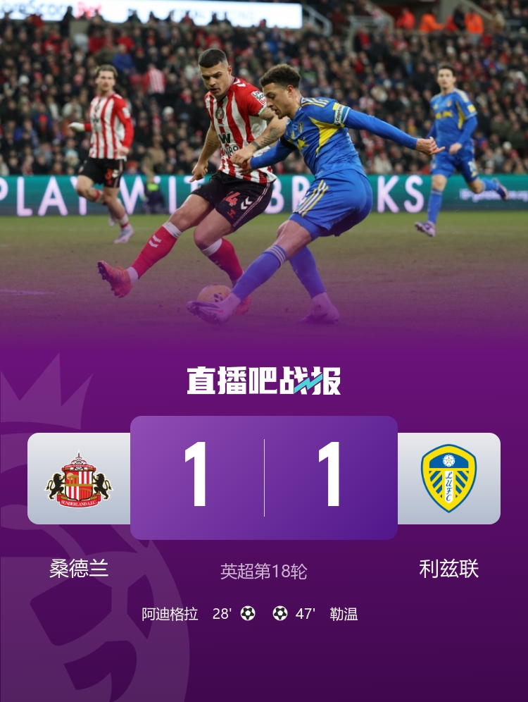 五轮不败！利兹联1-1桑德兰 扎卡助攻阿迪格拉建功勒温连场破门