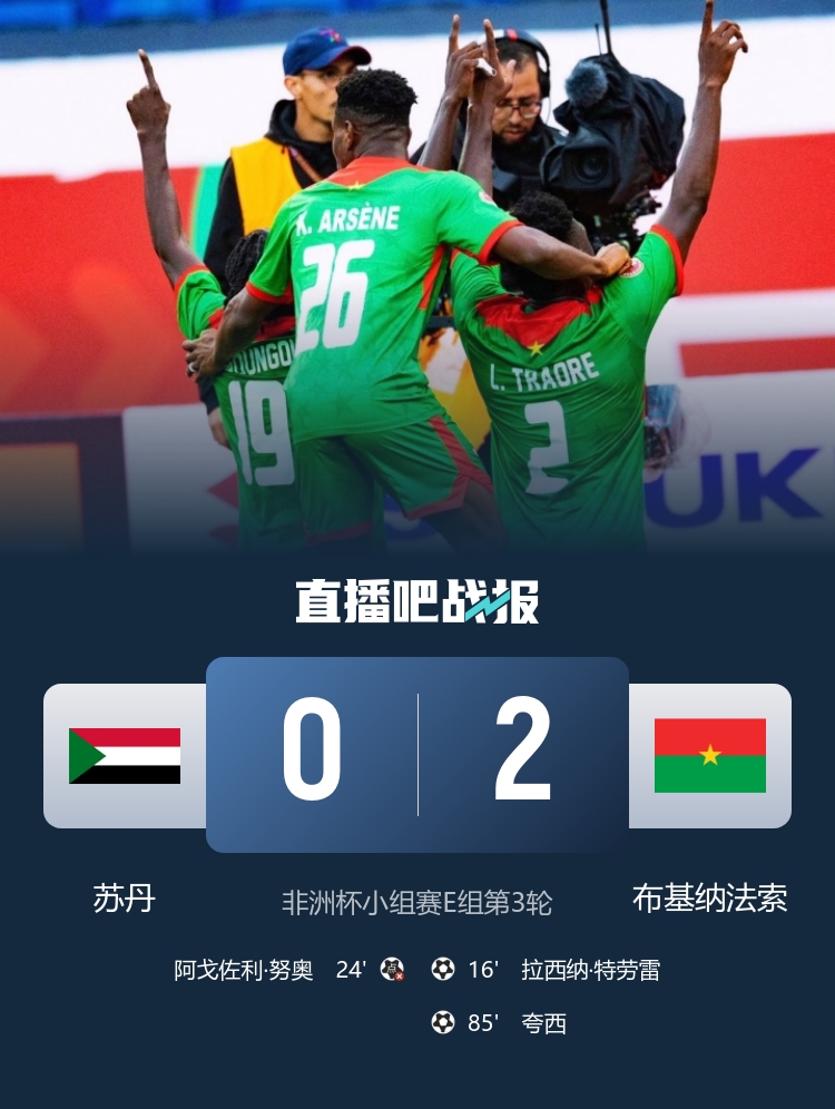 非洲杯-布基纳法索2-0苏丹小组第二出线 特劳雷&夸西破门努奥失点