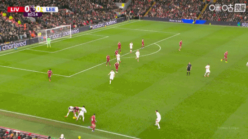 利物浦险些一球落后！勒温打进一球，但因越位在先被吹无效
