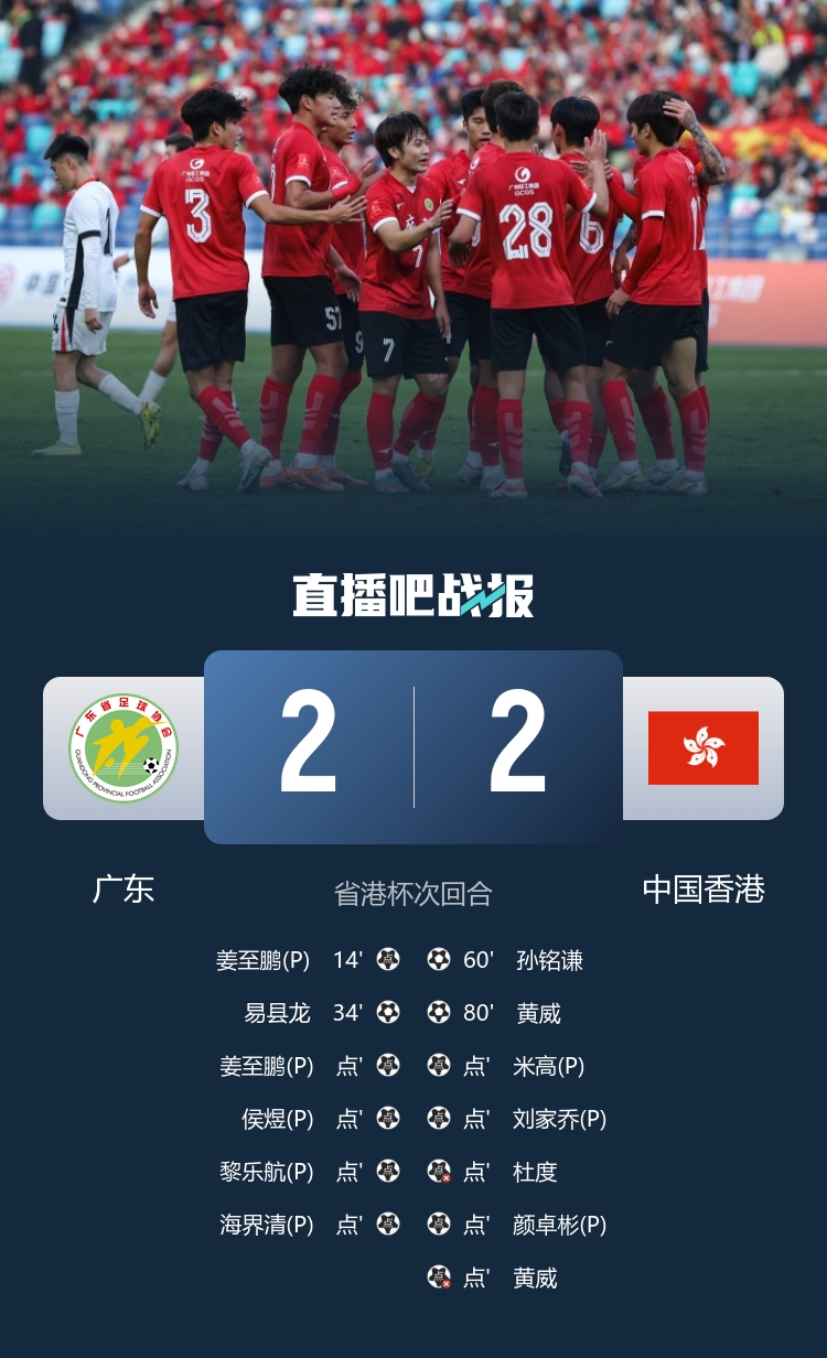 省港杯三连冠！广东两回合4-4中国香港 点球大战4-3夺冠