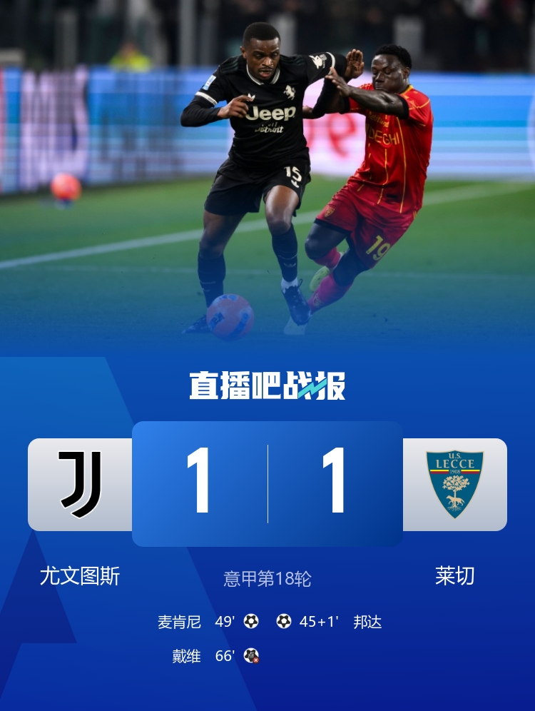联赛3连胜遭终结！尤文1-1莱切 戴维造点+罚丢坎比亚索送礼