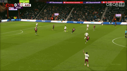 埃瓦尼尔森生涯共打进13粒英超进球，其中6球是对阵BIG6打进