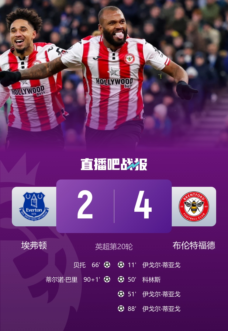 布伦特福德4-2埃弗顿 伊戈尔·蒂亚戈戴帽格拉利什助攻双响难救主
