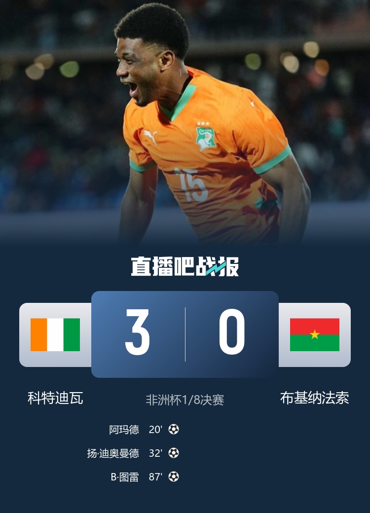 劲旅！本世纪科特迪瓦9次晋级非洲杯8强，与尼日利亚并列最多