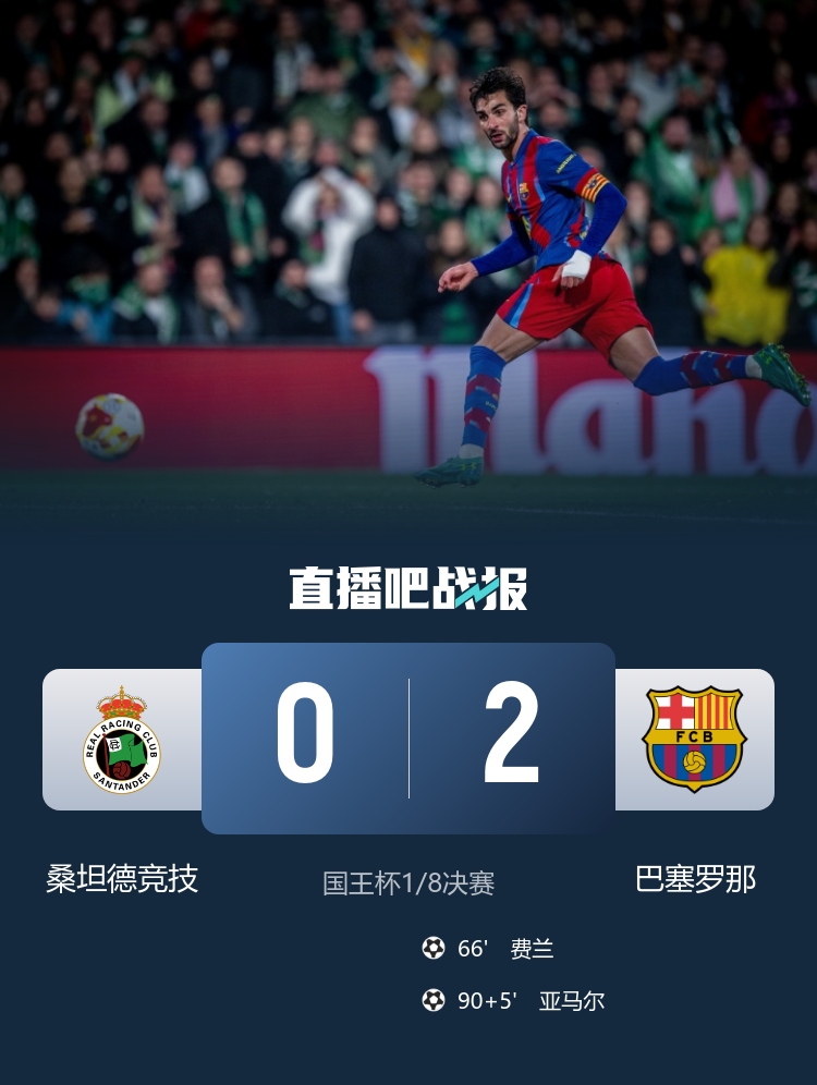 巴萨取得各项赛事11连胜，是自2015年恩里克执教以来最长纪录