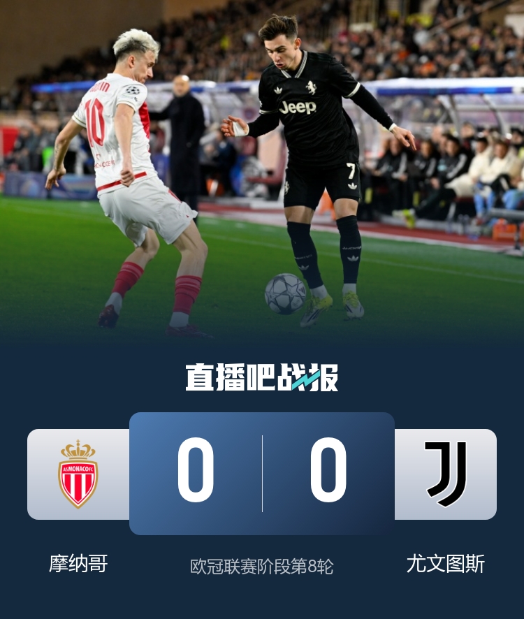 尤文0-0客平摩纳哥将进行附加赛 巴洛贡进球被吹奥蓬达造险