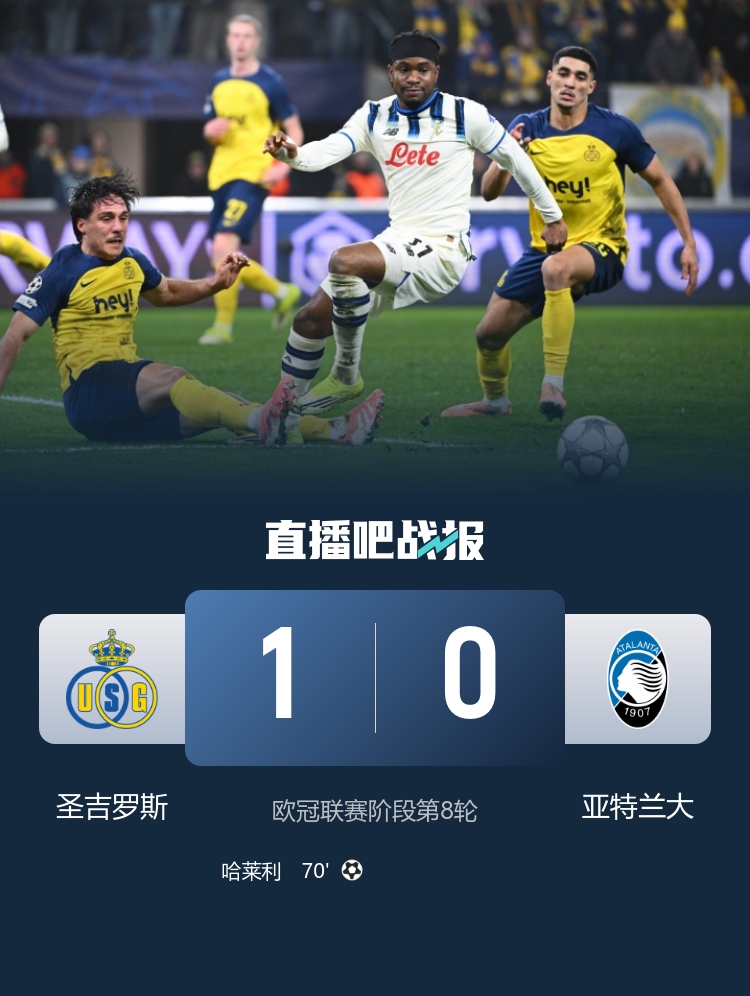 亚特兰大0-1不敌圣吉罗斯第15将战附加赛 圣吉罗斯第27名出局